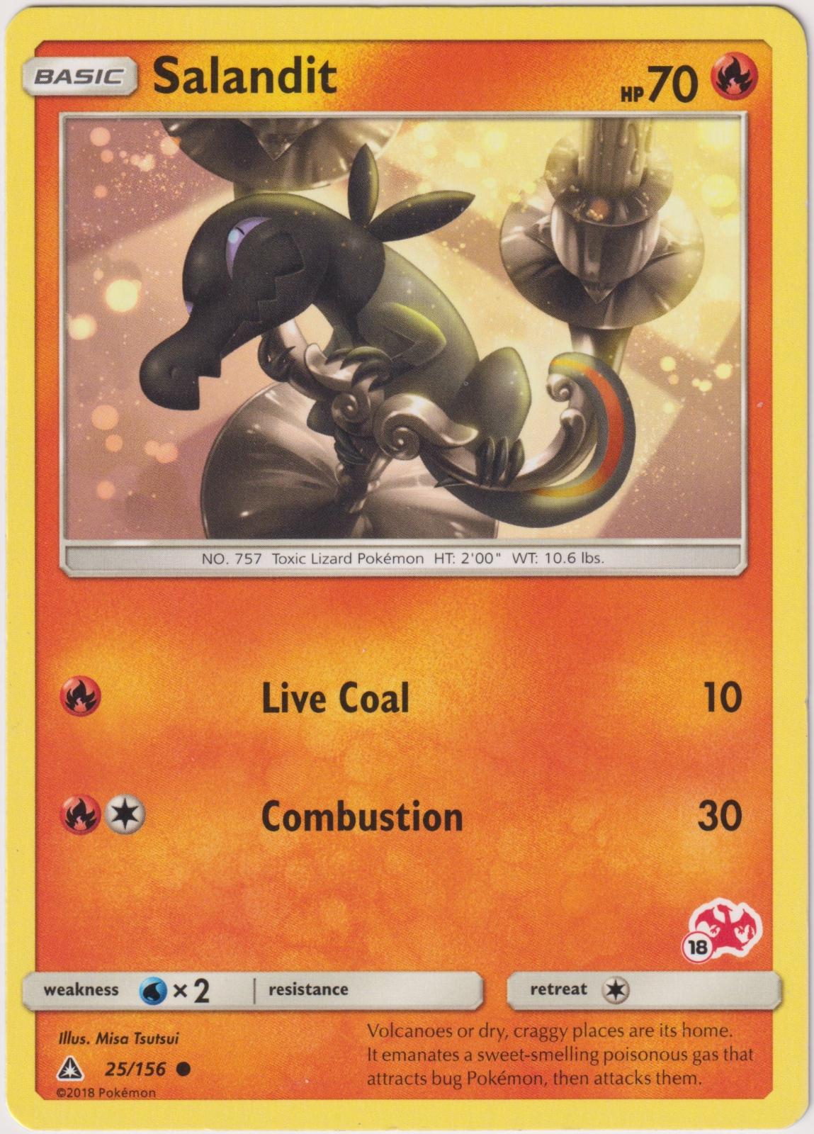 Salandit
